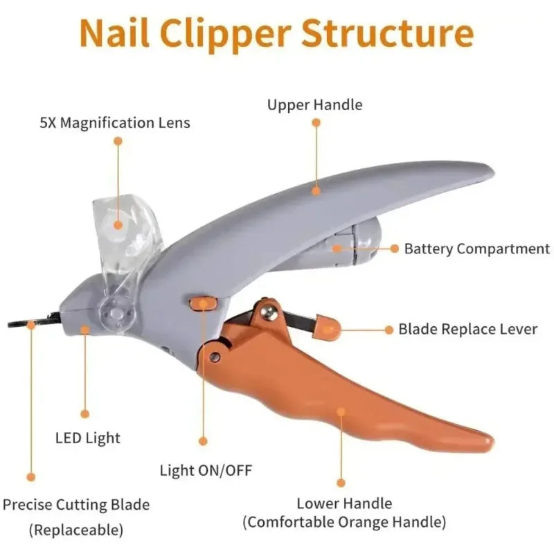 Pet Nail Clipper with Built in LED Light
