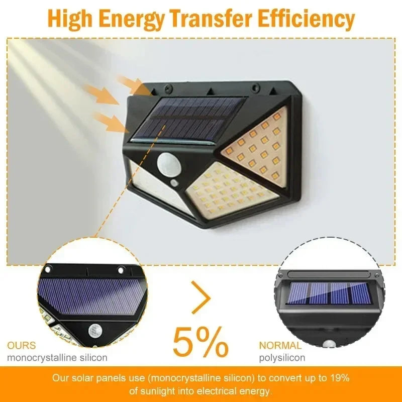 Outdoor Garden Solar LED