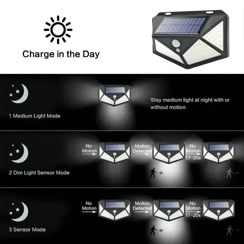 Outdoor Garden Solar LED